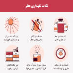 ادوپرفیوم زنانه ایفوریا مدل CHANCE CHANEL با رایحه شیرین حجم 100 میلیلیتر