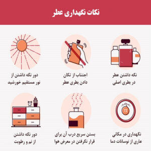 ادوپرفیوم زنانه ایفوریا مدل CHANCE CHANEL با رایحه شیرین حجم 100 میلی‌لیتر